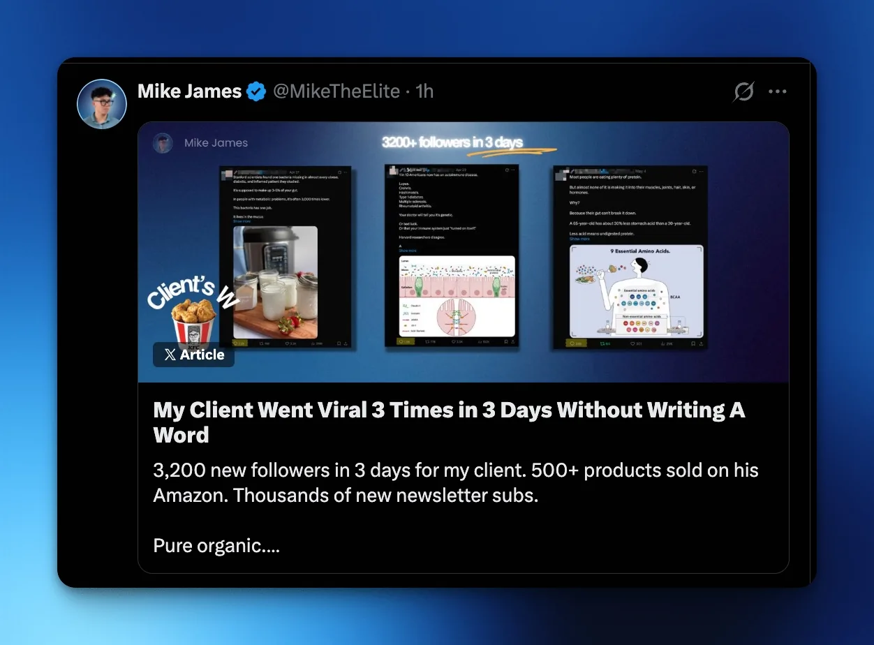 Public article card showing 3,200 plus followers in 3 days from anonymized client posts